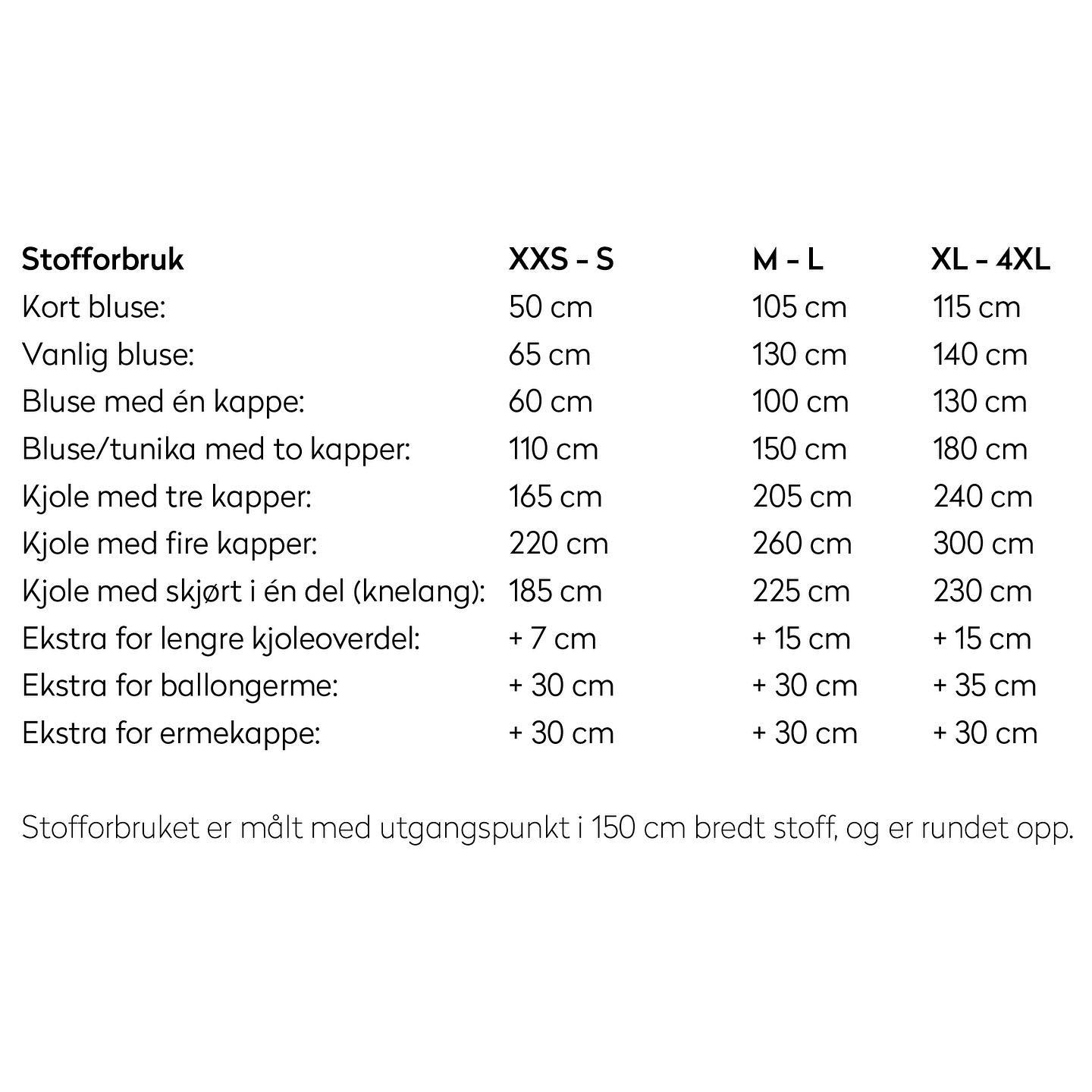 Ida victoria Naaipatroon Hvaler Blouse & Dress | XXS-4XL, Verwachte levering juli 2026 - Afbeelding 2