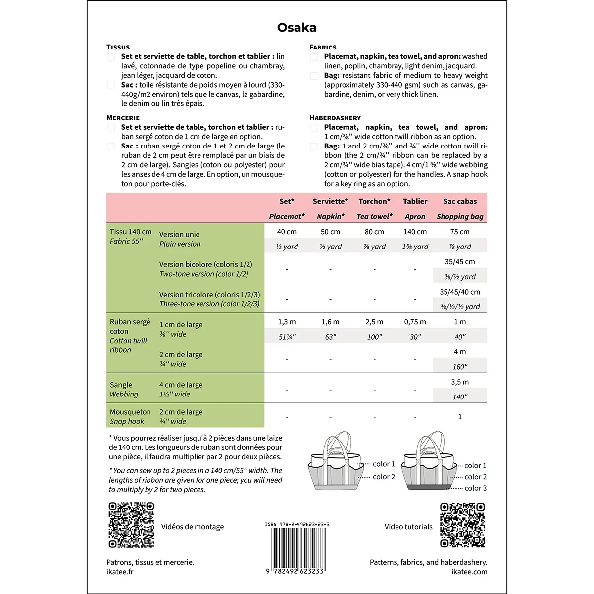 Ikatee Naaipatroon Keukenaccessoires Osaka | Universele maat - Afbeelding 2